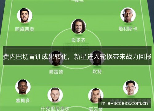 费内巴切青训成果转化，新星进入轮换带来战力回报