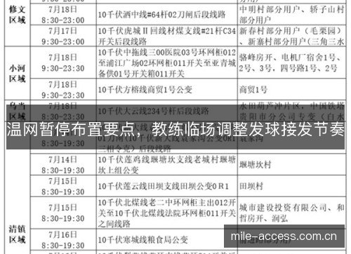 温网暂停布置要点,教练临场调整发球接发节奏 温网暂停布置要点,教练临场调整发球接发节奏